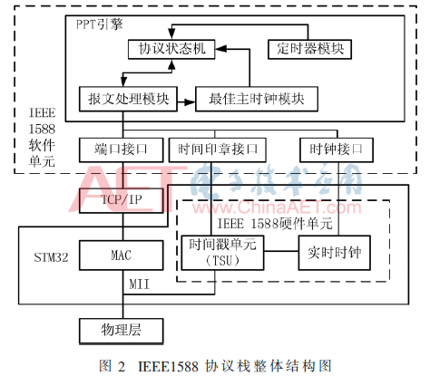 qrs1-t2.gif