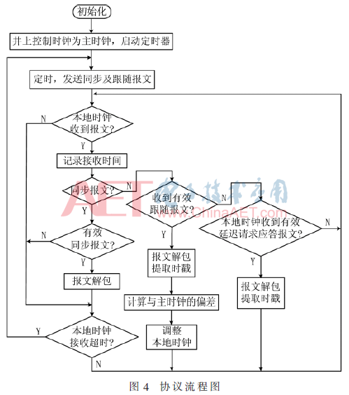 qrs1-t4.gif