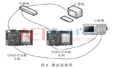 qrs1-t6.gif