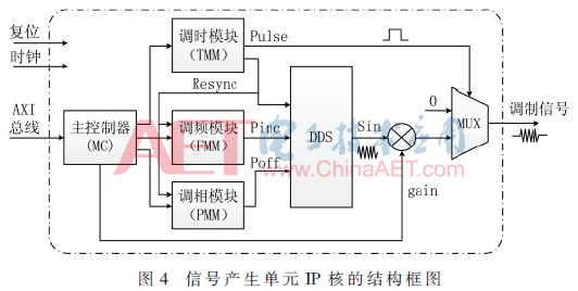 qrs3-t4.gif