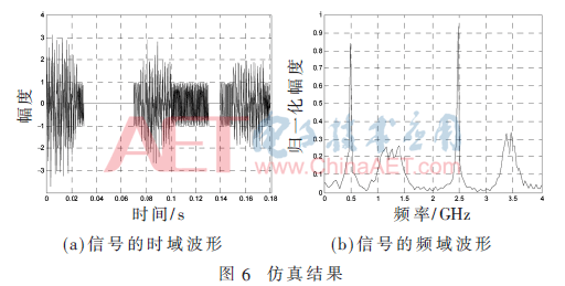 qrs3-t6.gif