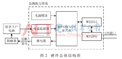 ck4-t2.gif