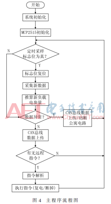 ck4-t4.gif