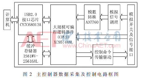 ck5-t2.gif