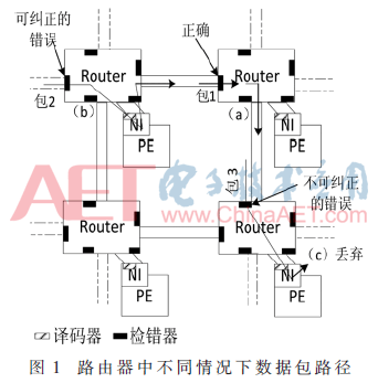 wdz1-t1.gif