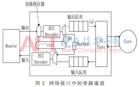 wdz1-t2.gif