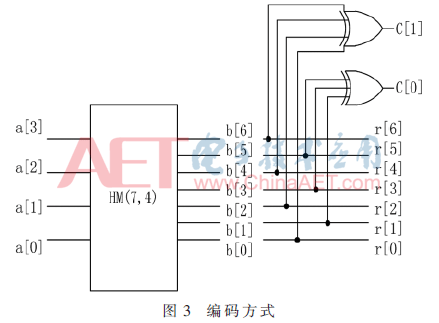 wdz1-t3.gif