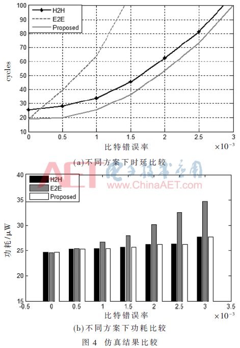 wdz1-t4.gif