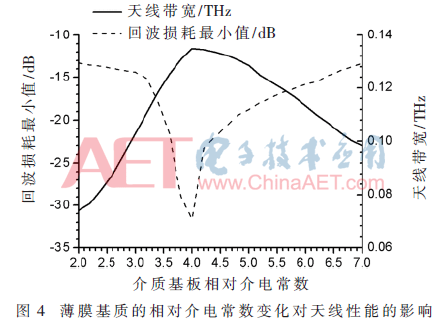 wdz2-t4.gif