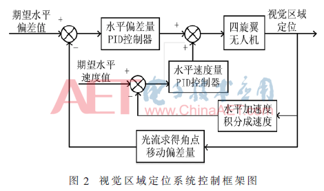 qrs1-t2.gif