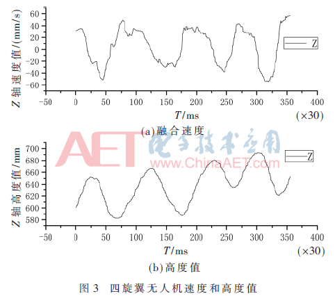 qrs1-t3.gif