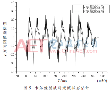 qrs1-t5.gif