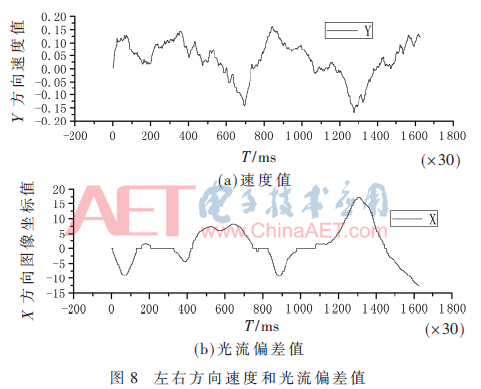 qrs1-t8.gif