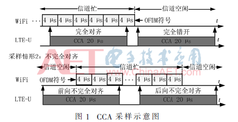 tx1-t1.gif