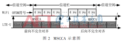 tx1-t2.gif