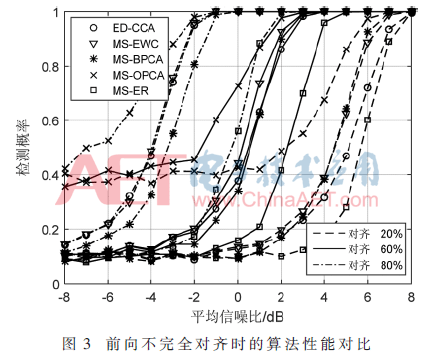 tx1-t3.gif