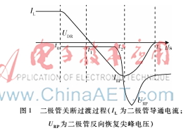 一種新型的全橋電路副邊過壓抑制辦法