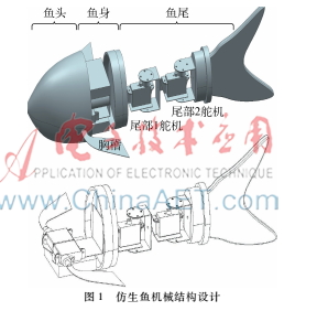 基于微舵機控制的仿生魚設計與實驗分析