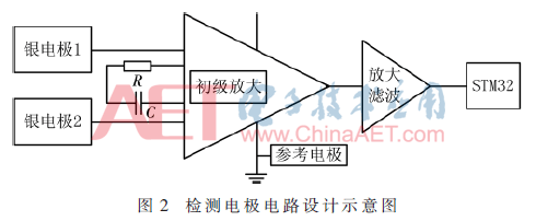 tx3-t2.gif