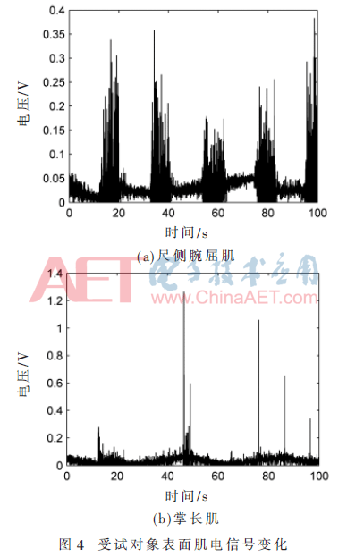 tx3-t4.gif