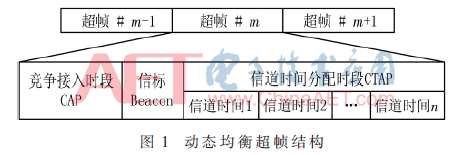 tx4-t1.gif