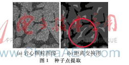 基于模糊距離變換的巖心圖像顆粒分割算法