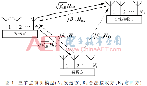 tx6-t1.gif