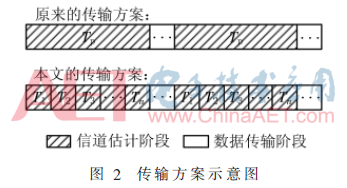 tx6-t2.gif