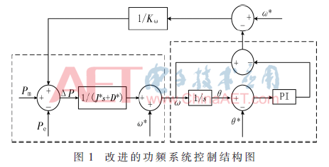 dy2-t1.gif