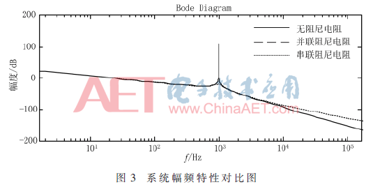 dy2-t3.gif