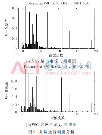 dy2-t9.gif