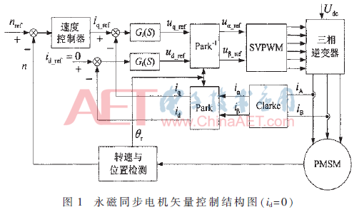 dy3-t1.gif