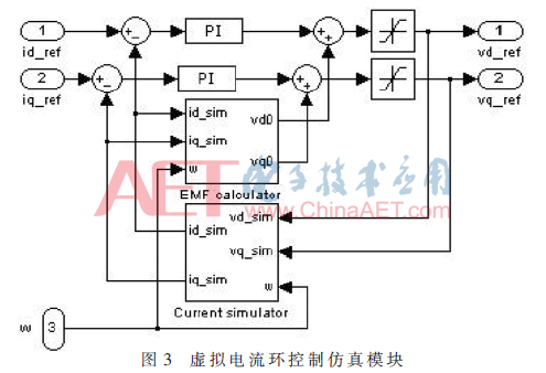 dy3-t3.gif