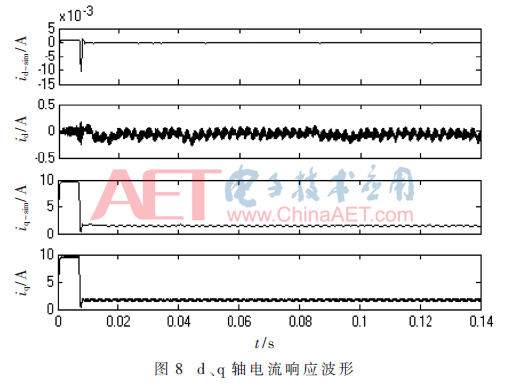 dy3-t8.gif