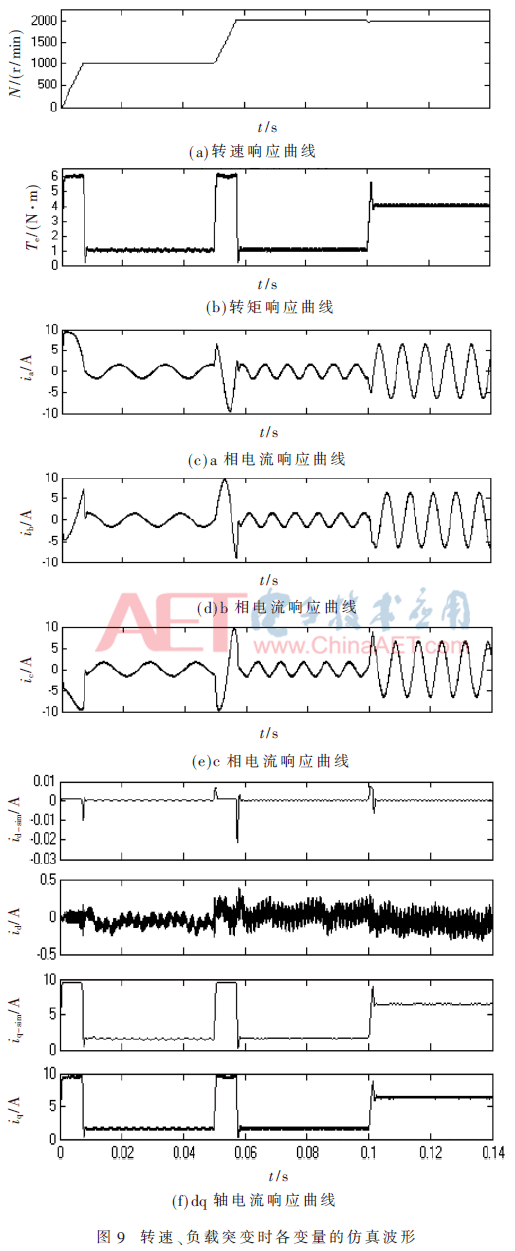 dy3-t9.gif