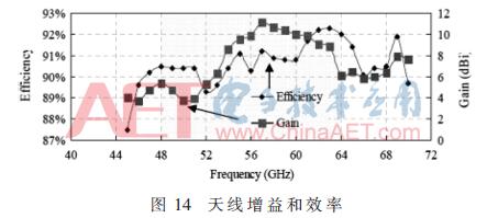 zs1-t14.gif