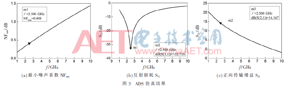 wdz1-t3.gif