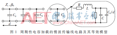 wdz2-t1.gif