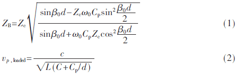 wdz2-gs1-2.gif