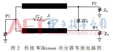 wdz2-t2.gif