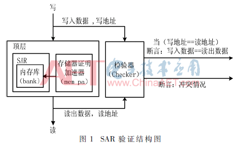 wdz3-t1.gif