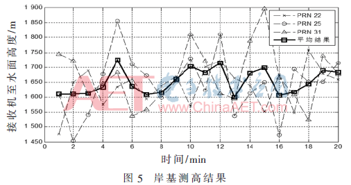 ck1-t5.gif