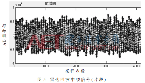 ck6-t5.gif