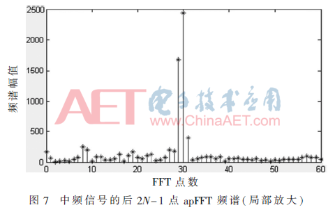 ck6-t7.gif