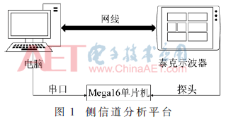 tx1-t1.gif