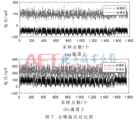 tx1-t7.gif