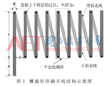 tx2-t1.gif