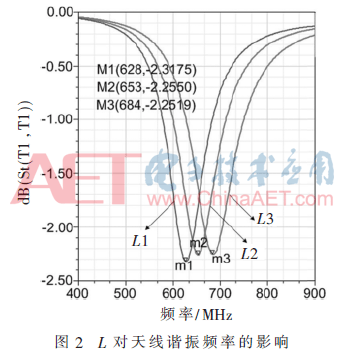 tx2-t2.gif