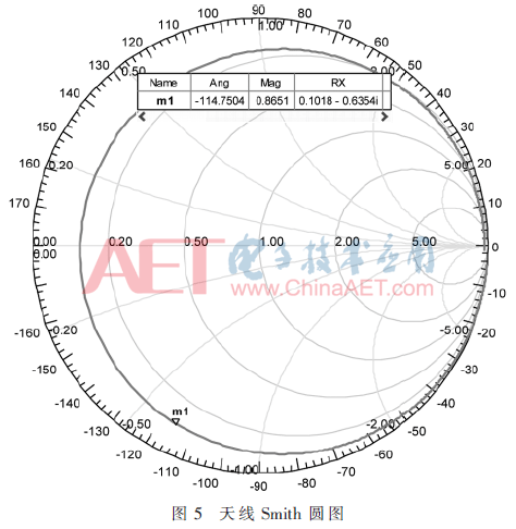 tx2-t5.gif