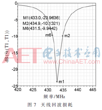 tx2-t7.gif